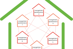 Energeticka-komunita-a-spolocestvo-cropped
